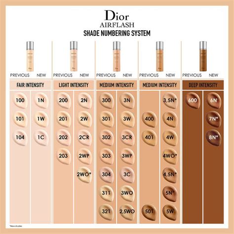 dior airflash colour chart|Dior backstage airflash.